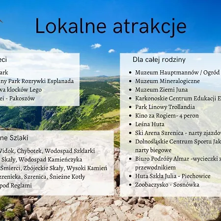 Invest Widok 800 M3 *