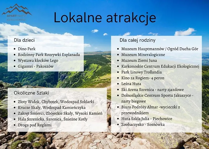 Invest Widok 800 M3 *